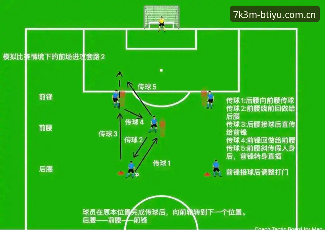 BTIYU官网安装教程 曼联中场引援操作教程:从B体育平台追踪托纳利与埃德松动态