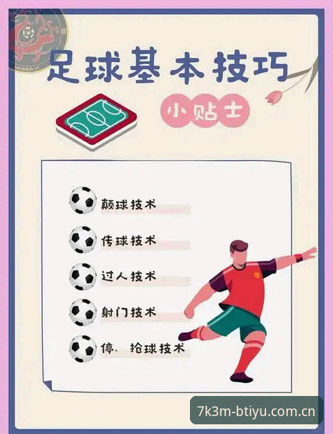 3步搞定B体育登录：新手必备的5个操作技巧与常见问题解答